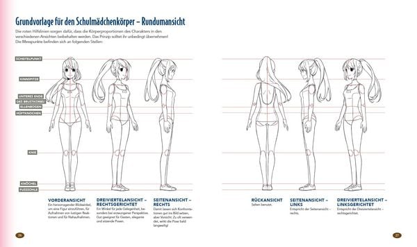 Produktbild: Dein XXL-Manga-Zeichenkurs