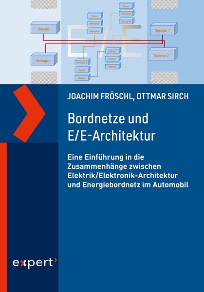 Produktbild: Bordnetze und E/E-Architektur