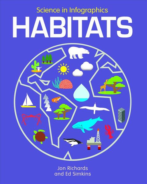 Produktbild: Habitats