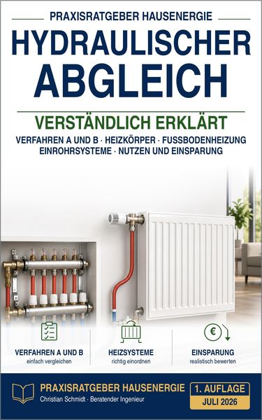 Produktbild: Hydraulischer Abgleich verst&auml;ndlich erkl&auml;rt