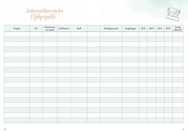 Produktbild: N&auml;hen &ndash; Mein Bullet Journal &ndash; Besser planen & N&auml;htr&auml;ume verwirklichen