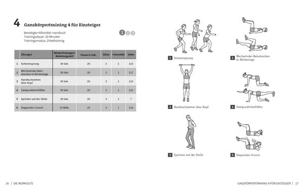 Produktbild: 50 Workouts f&uuml;r zu Hause