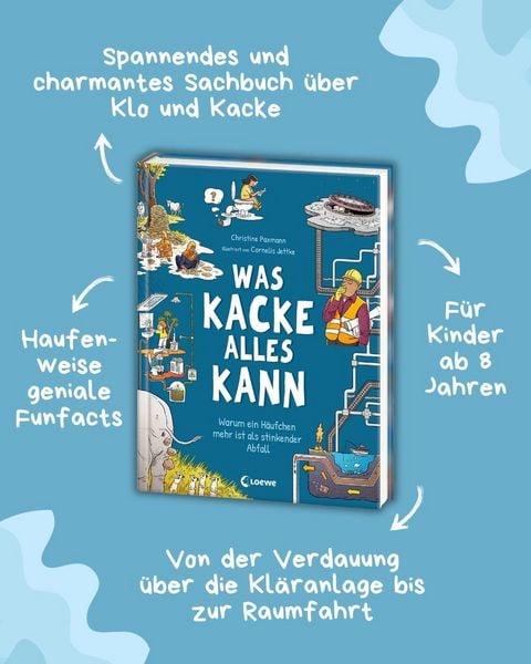 Produktbild: Was Kacke alles kann