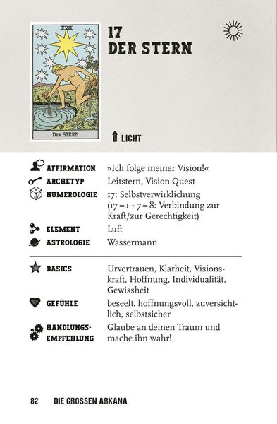 Dein Tarot Guide -Schnell & einfach legen und deuten