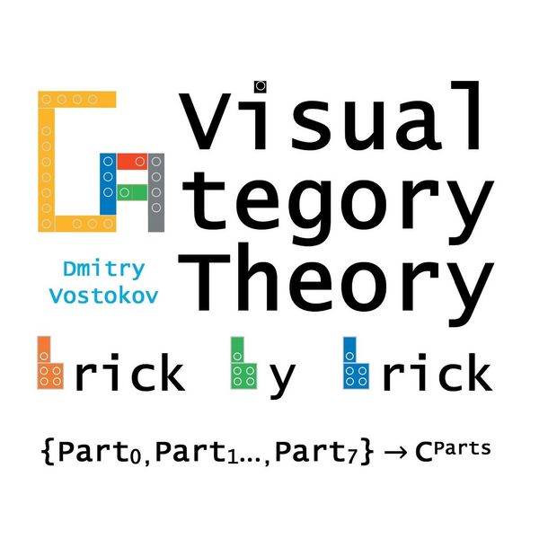Produktbild: Visual Category Theory Brick by Brick