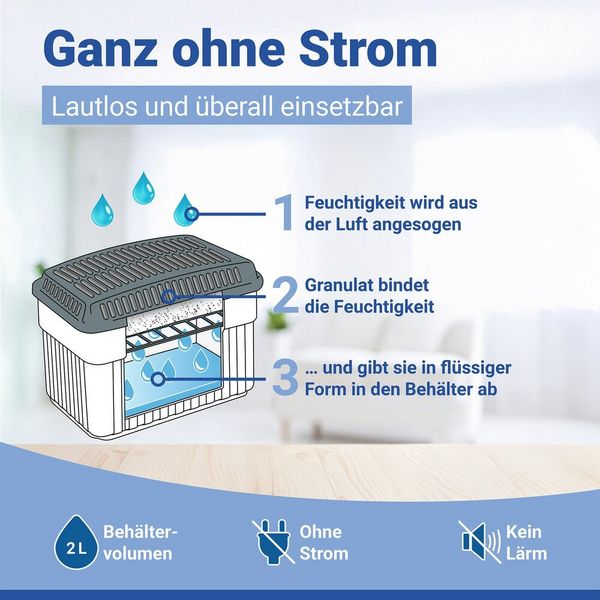 Produktbild: Luftentfeuchter 1 kg Grau, inkl. 3 Nachf&uuml;ller, f&uuml;r R&auml;ume bis 80 m&sup3;