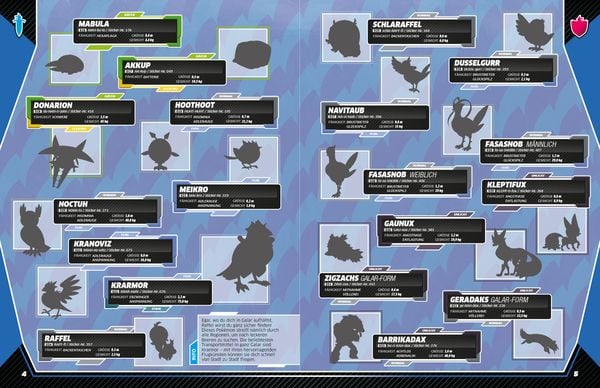 Produktbild: Pok&eacute;mon: Das ultimative Stickerbuch: Galar-Region