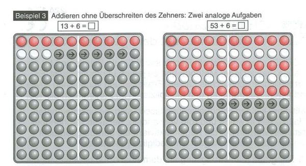 Produktbild: SCHUBI Abaco 100