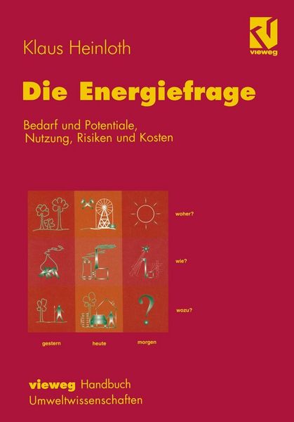 Produktbild: Die Energiefrage