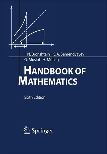 Produktbild: Handbook of Mathematics