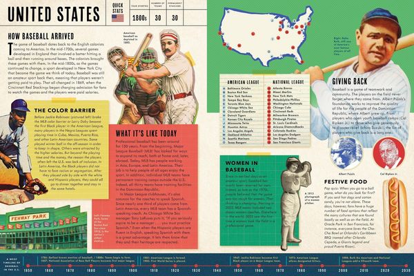 Produktbild: Baseball Around the World