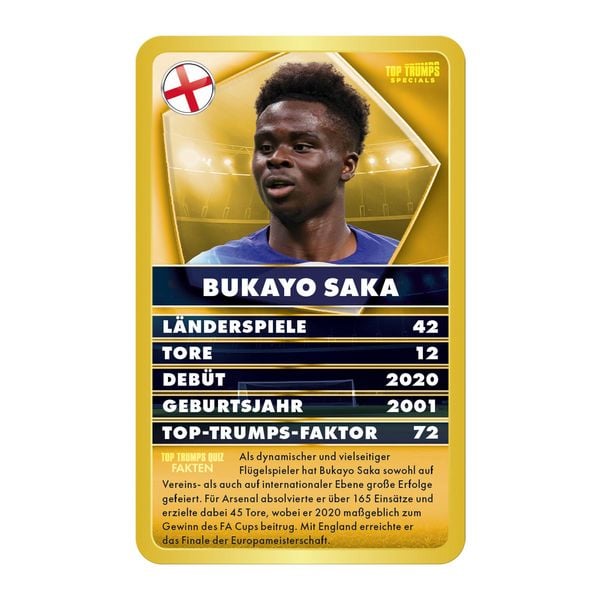 Produktbild: Top Trumps Weltfussball Stars 6