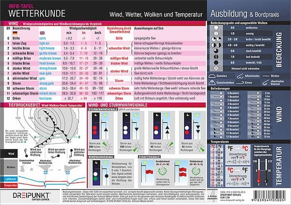 Produktbild: Wetterkunde