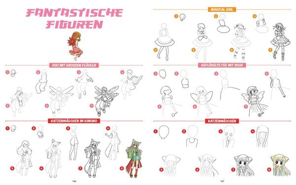 Produktbild: Die ultimative Motiv-Bibliothek &ndash;&nbsp;1000 x Manga zeichnen