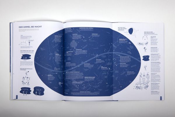 Produktbild: Dinge-Erkl&auml;rer - Thing Explainer