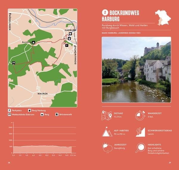 Produktbild: Hundewandern S&uuml;dbayern