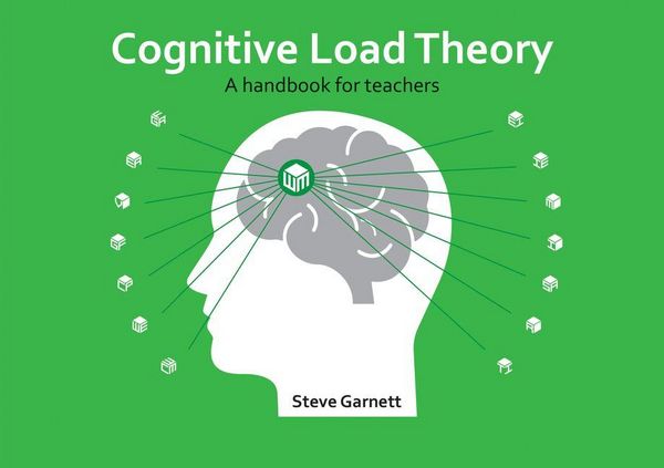 Produktbild: Cognitive Load Theory