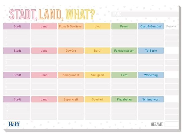 Produktbild: Tisch-Block Stadt-Land-What? A5