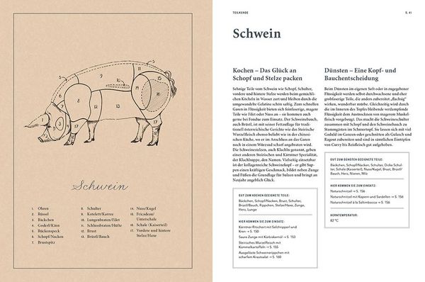 Produktbild: Zeit f&uuml;r Fleisch!