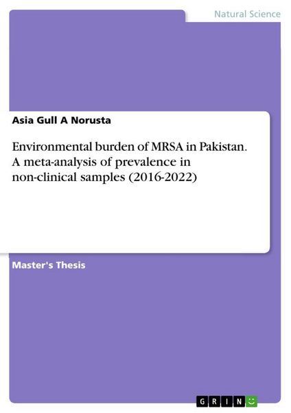 Produktbild: Environmental burden of MRSA in Pakistan. A meta-analysis of prevalence in non-clinical samples (2016-2022)