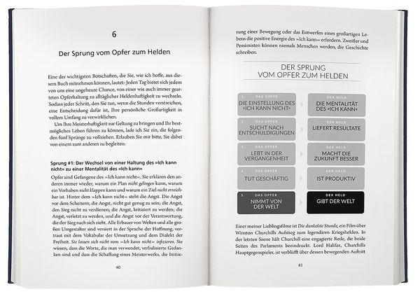 Produktbild: Manifest eines Alltagshelden