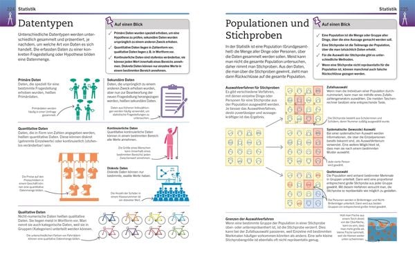 Produktbild: Visuelles Wissen. Mathematik