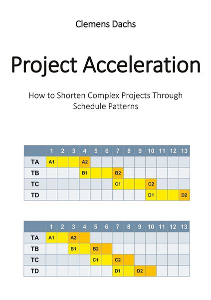 Produktbild: Project Acceleration