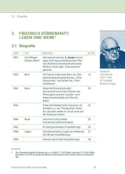 Produktbild: Der Besuch der alten Dame von Friedrich D&uuml;rrenmatt