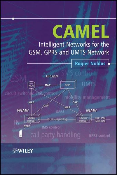 Produktbild: CAMEL