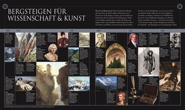 Produktbild: Bergsteiger