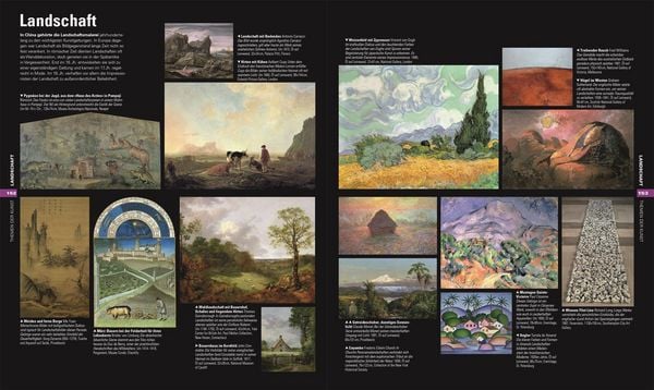 Produktbild: Art