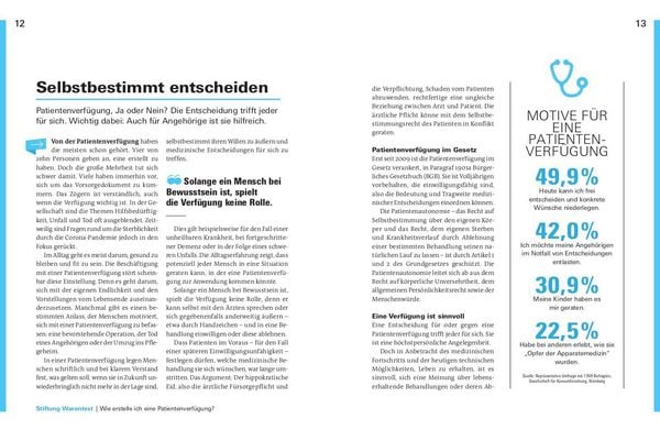 Produktbild: Meine Patientenverf&uuml;gung