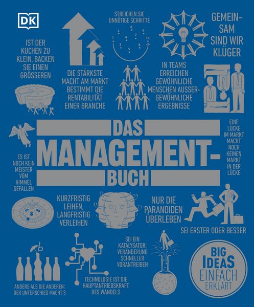 Produktbild: Big Ideas. Das Management-Buch