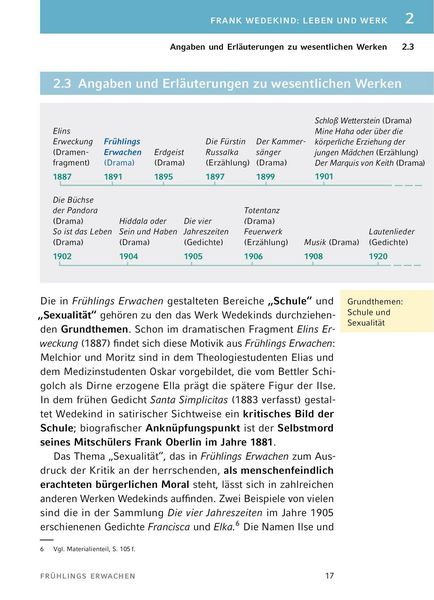 Produktbild: Fr&uuml;hlings Erwachen von Frank Wedekind