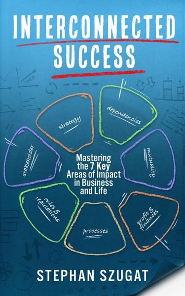 Produktbild: Interconnected Success