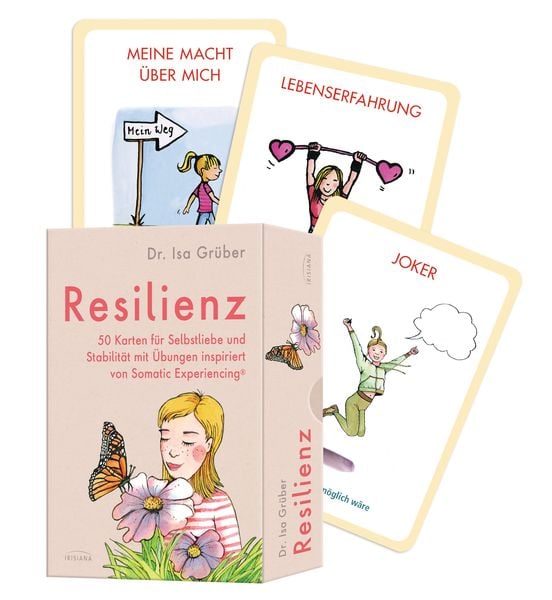 Produktbild: Resilienz