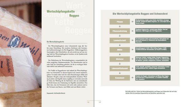 Produktbild: Roggen und Schwarzbrot