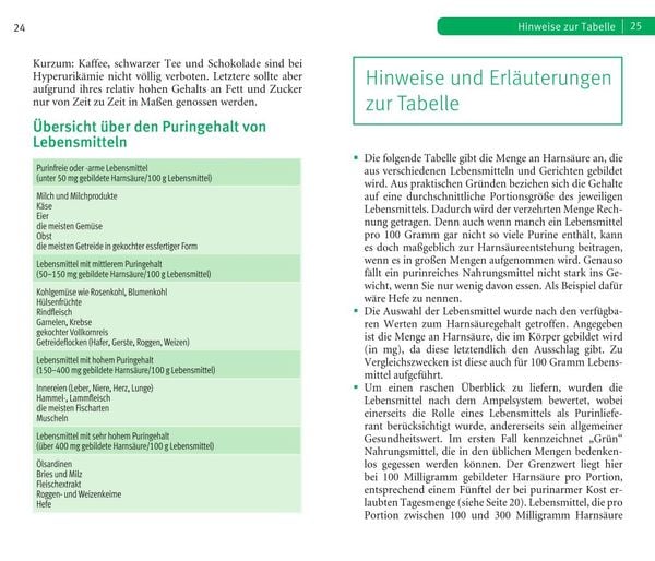 Produktbild: Die richtige Ern&auml;hrung bei Gicht