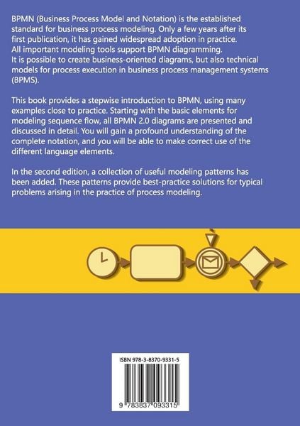 Produktbild: Bpmn 2.0