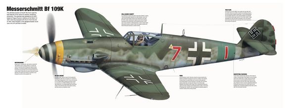Produktbild: World War II Military Aircraft