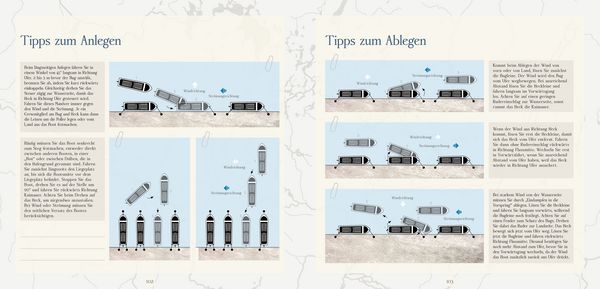 Produktbild: Das Hausboot Tagebuch