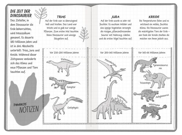 Produktbild: Ein Fall f&uuml;r die Forscher-Kids 4. Dino in Not