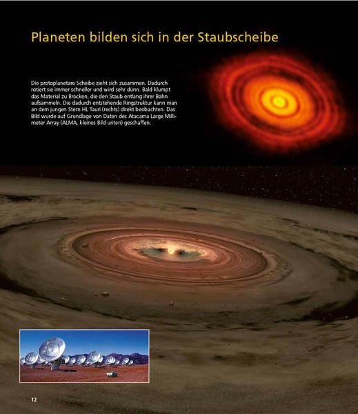 Produktbild: Planeten
