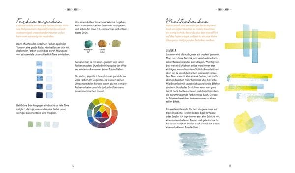 Produktbild: Sweet Home Watercolor