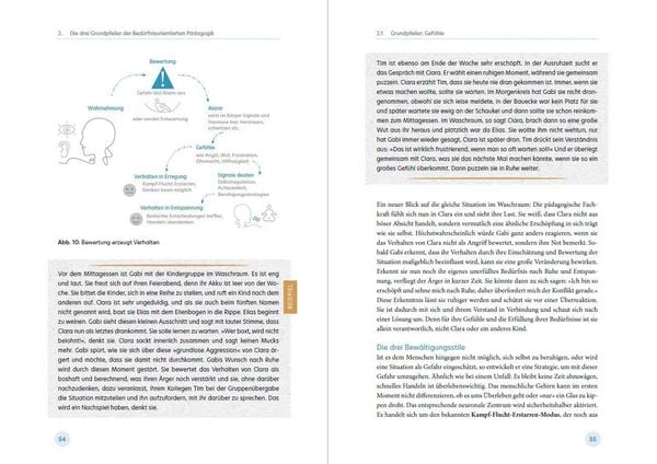 Produktbild: Kinder achtsam und bed&uuml;rfnisorientiert begleiten