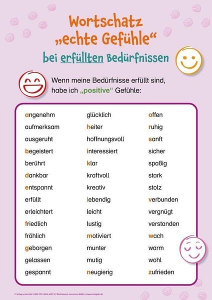 Produktbild: 12 Poster zur Giraffensprache