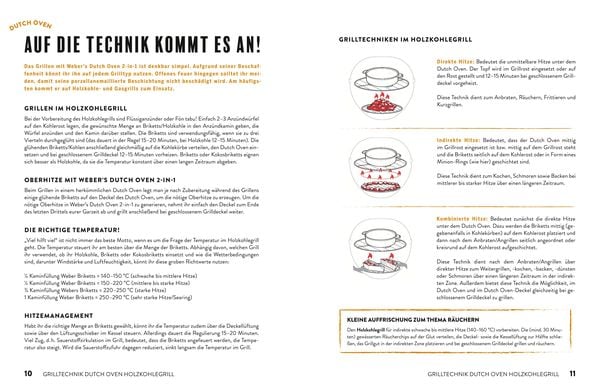 Weber's Dutch Oven und Plancha