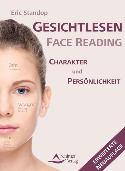Produktbild: Gesichtlesen Face Reading