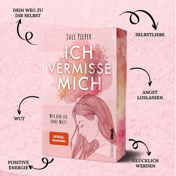 Produktbild: Ich vermisse mich