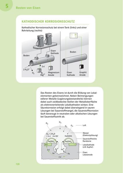 Produktbild: PONS Der gro&szlig;e Abi-Check Chemie